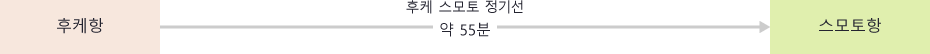 경로41