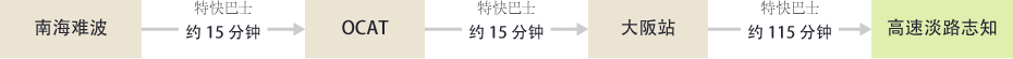 路线23