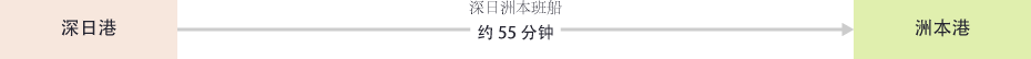 路线41