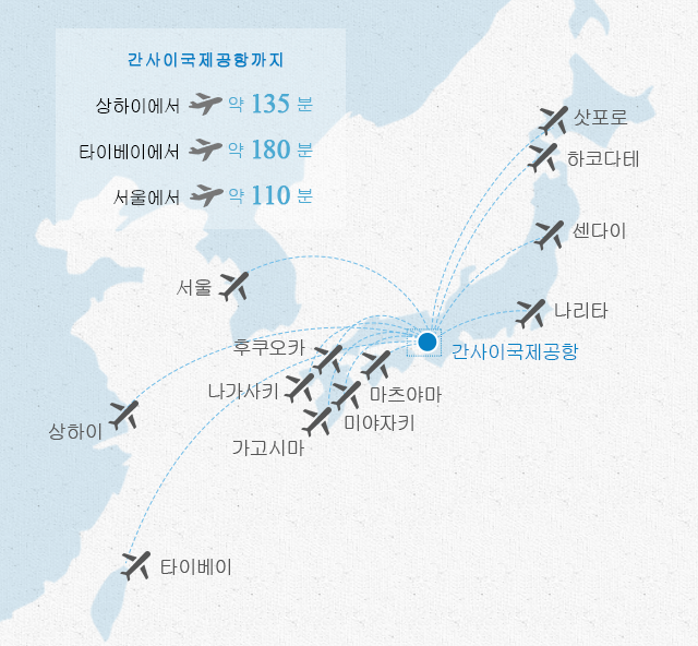 비행기로 오시는 분