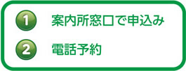 ①案内所窓口で申込み　②電話予約