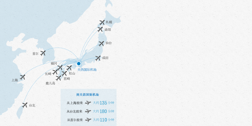 乘坐飞机前来的旅客